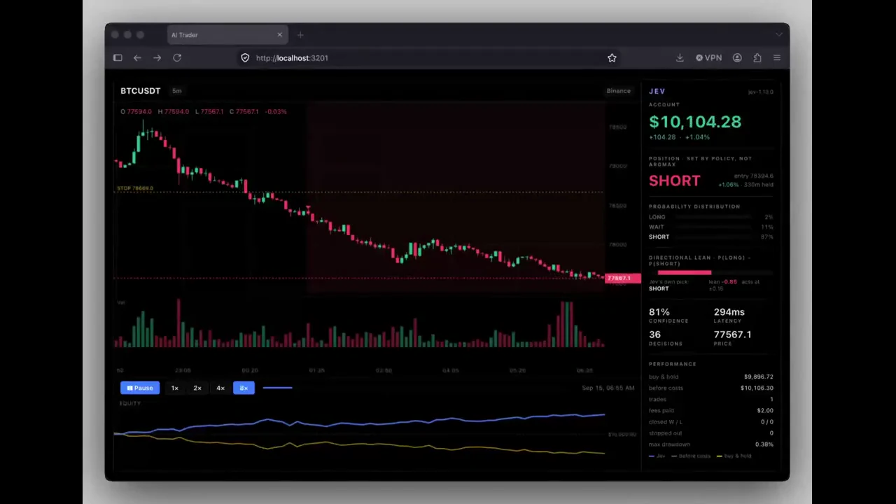 Recorded frame of Abol’s Jev Trader