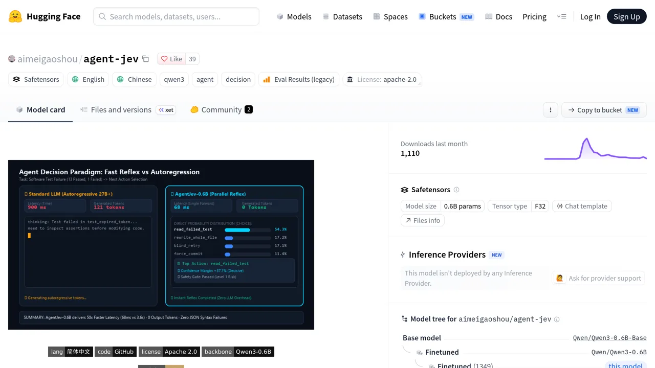 Source screenshot of AgentJev-0.6B