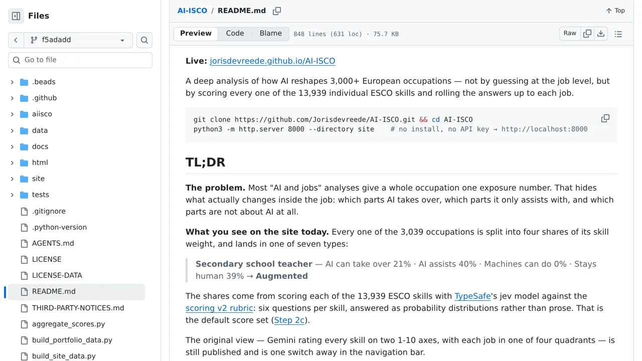 Source screenshot of AI-ISCO: Job Evolution Explorer