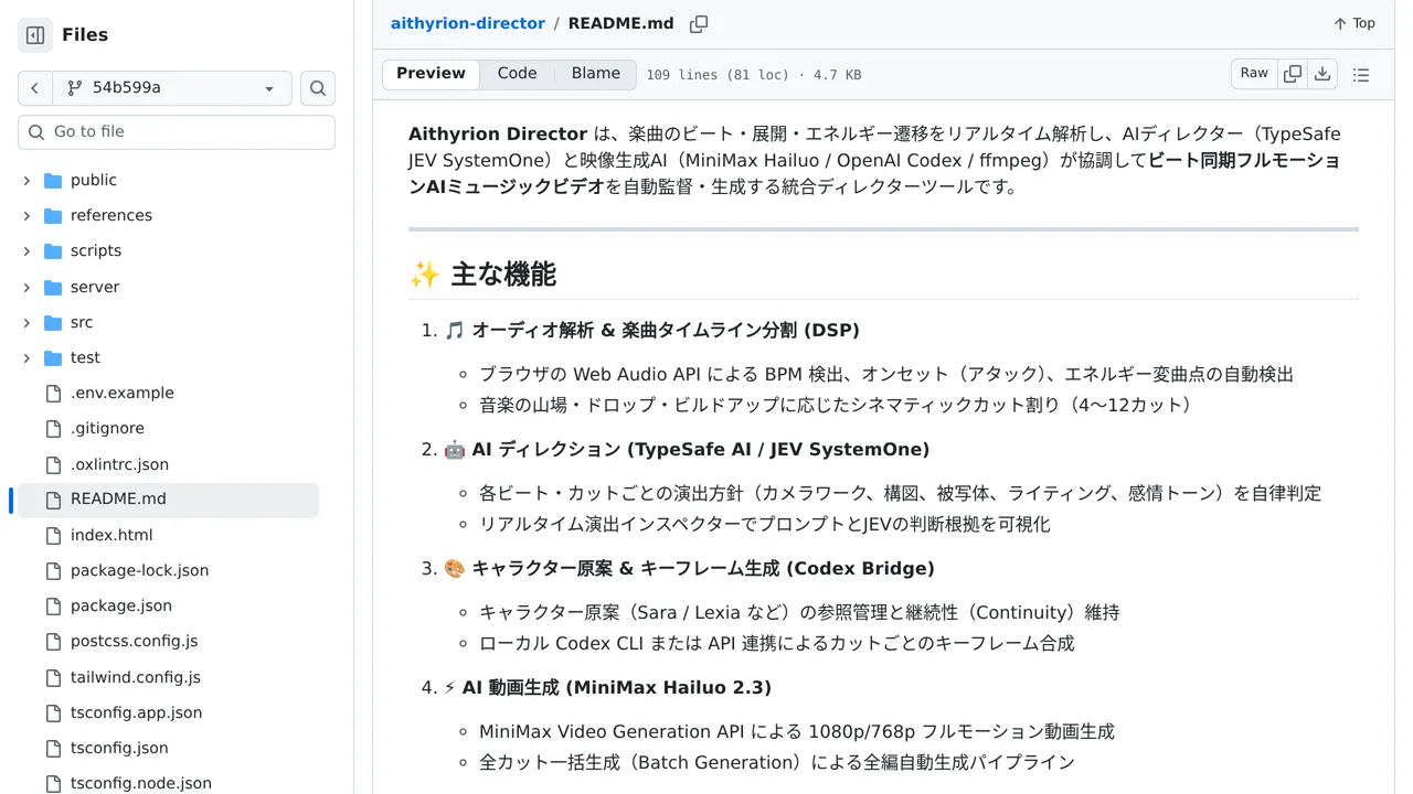 Source screenshot of 🎬 Aithyrion Director (AI Music Video Director)