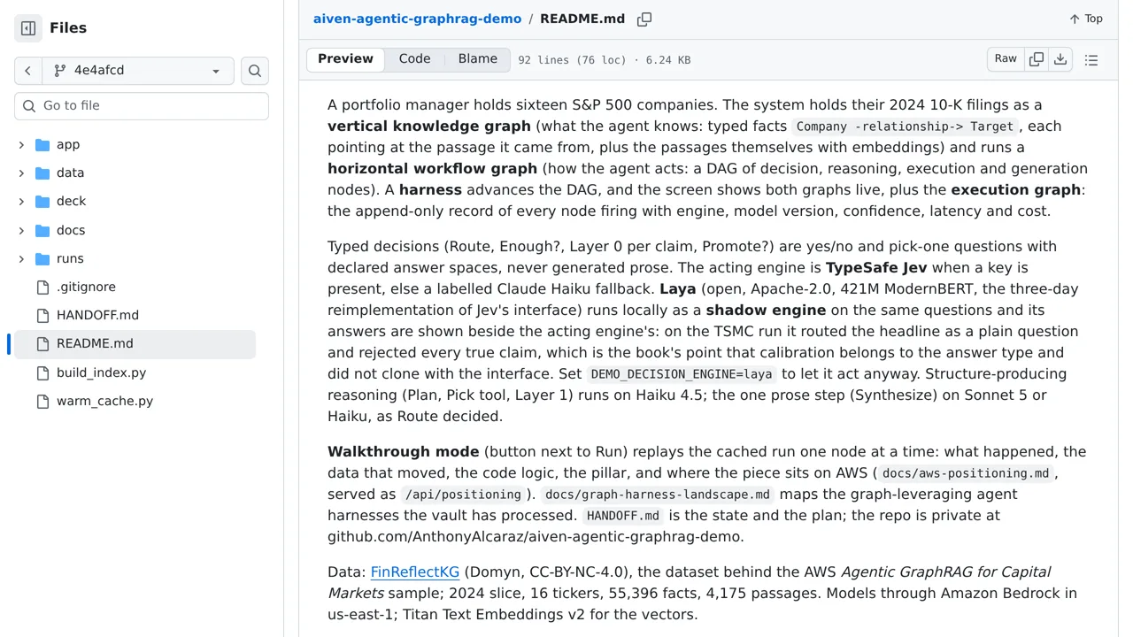 Source screenshot of Agentic GraphRAG over S&P 10-Ks