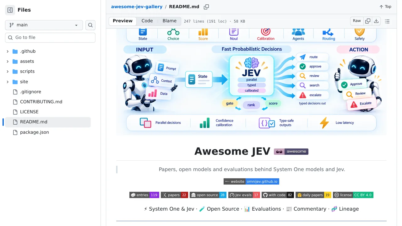 Source screenshot of awesome-jev (OmniJev)