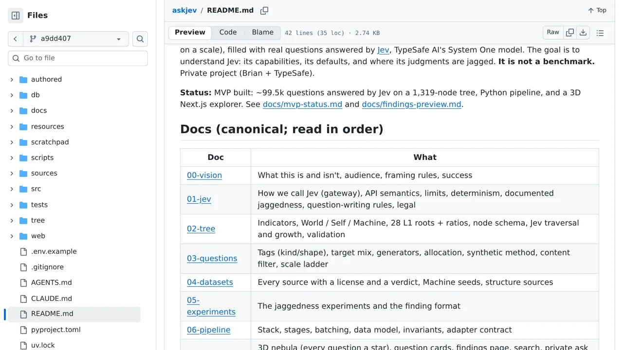 Source screenshot of askjev