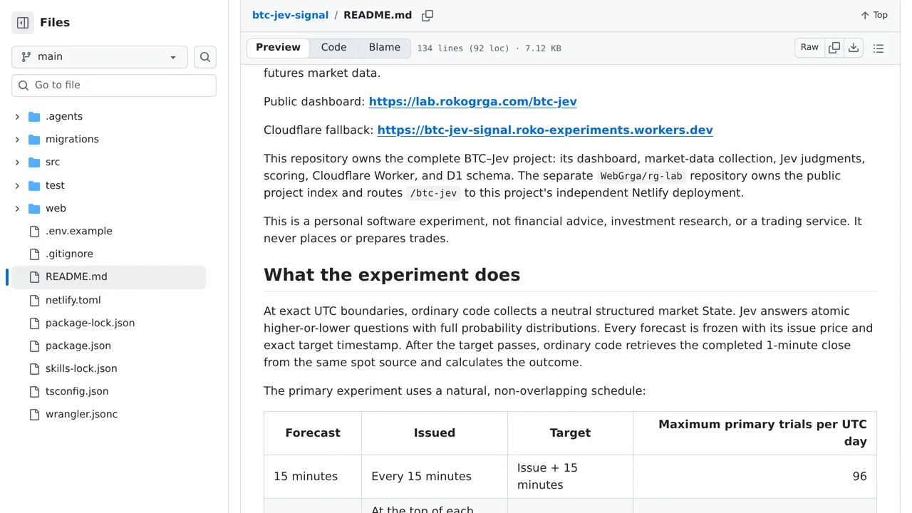 Source screenshot of btc-jev-signal