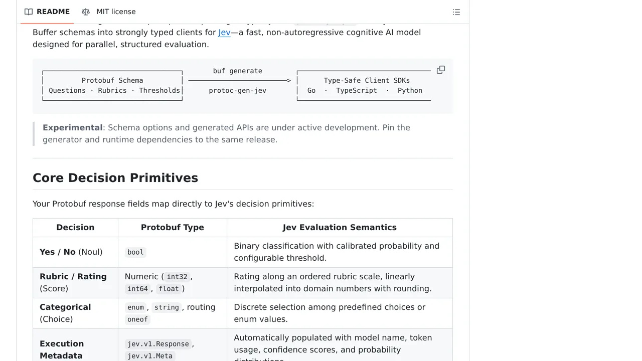 Source screenshot of protoc-gen-jev