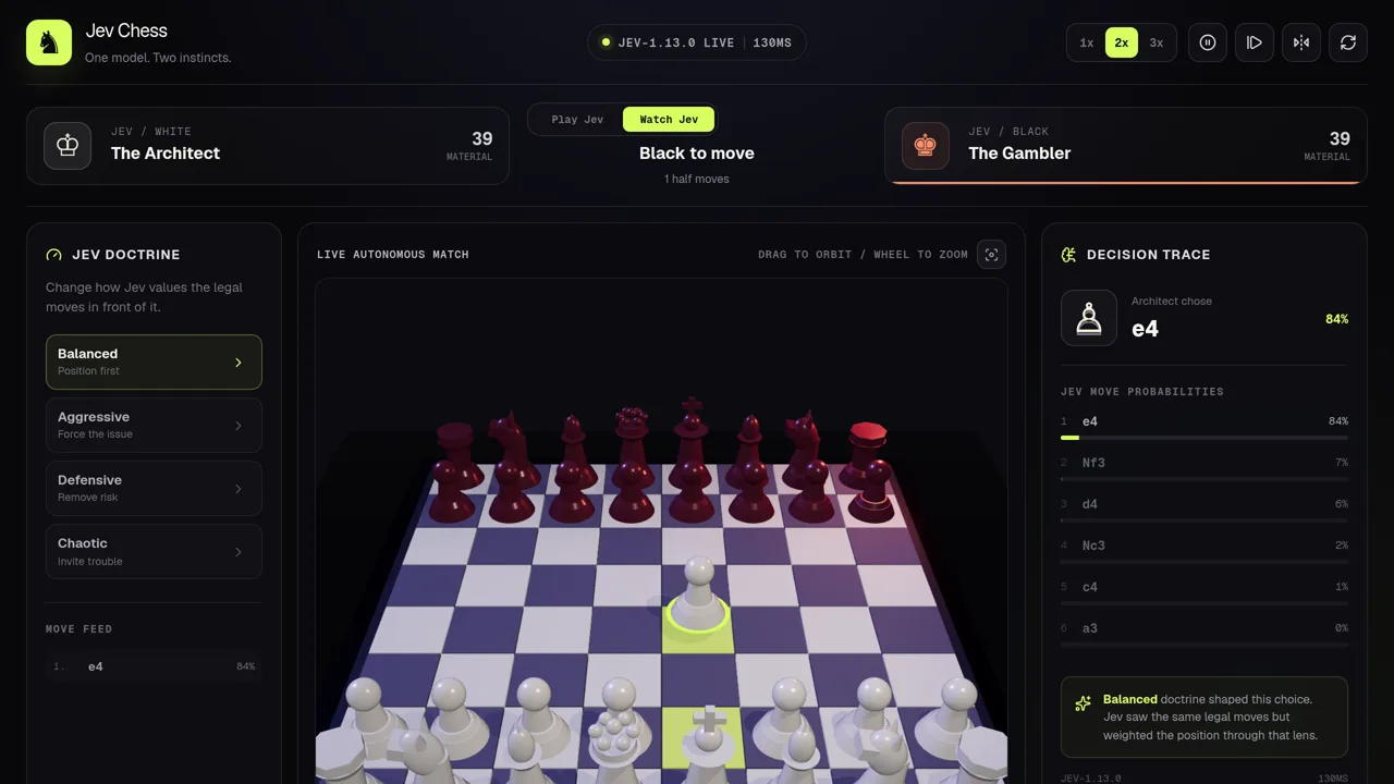 Source screenshot of chess-jev
