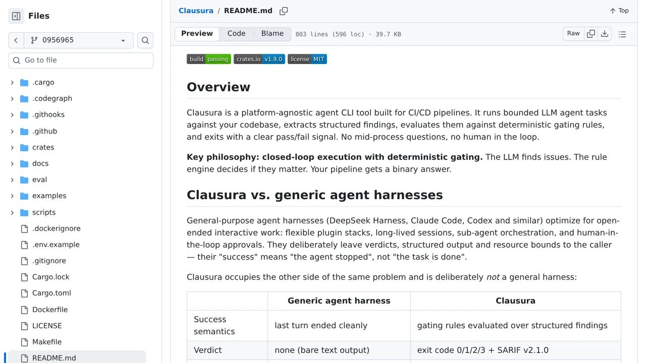 Source screenshot of Clausura