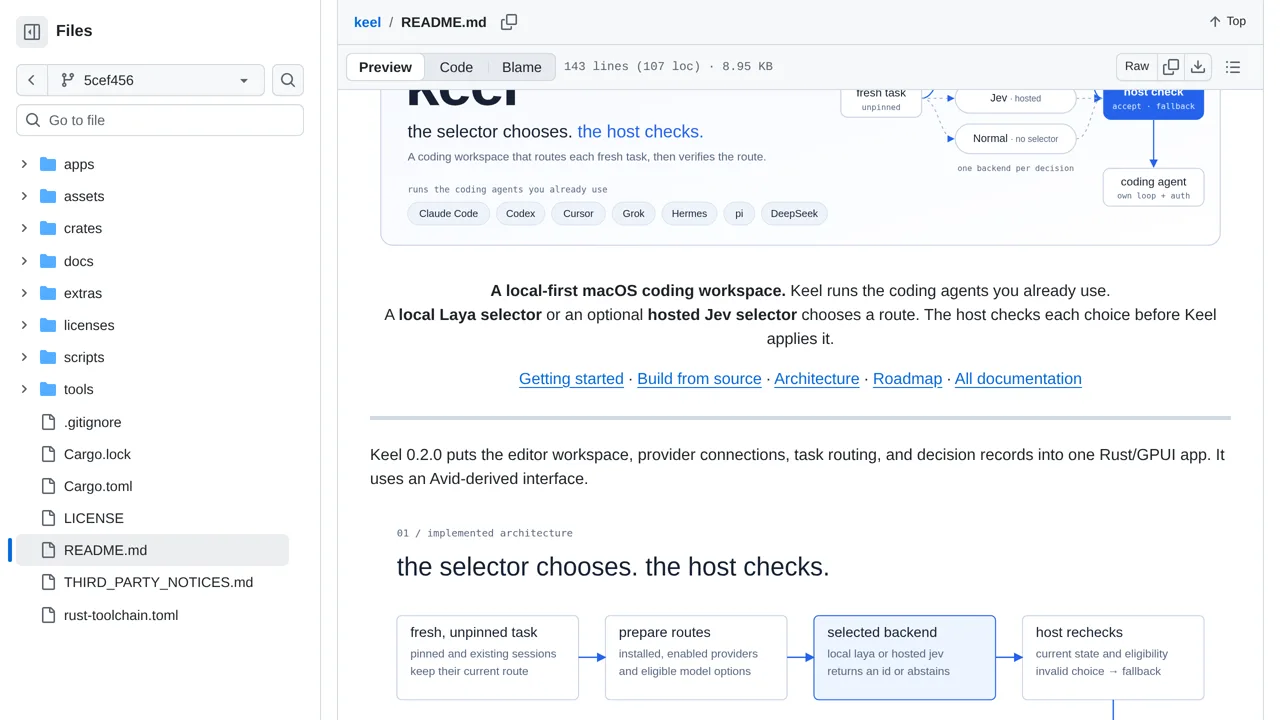 Source screenshot of Keel