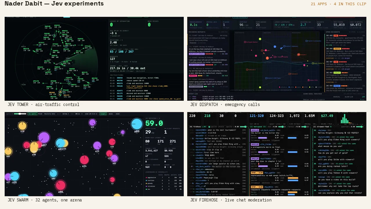 Recorded frame from Jev experiments