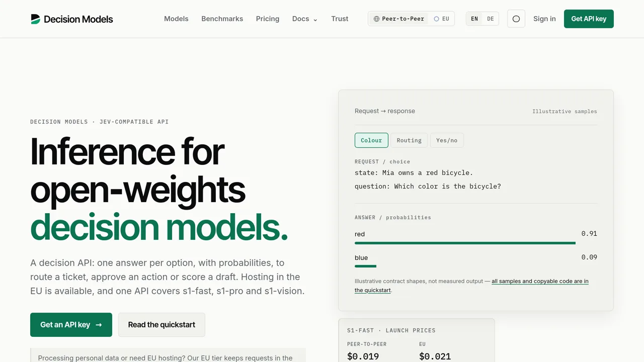 Source screenshot of Decision Models (decisionmodels.io)
