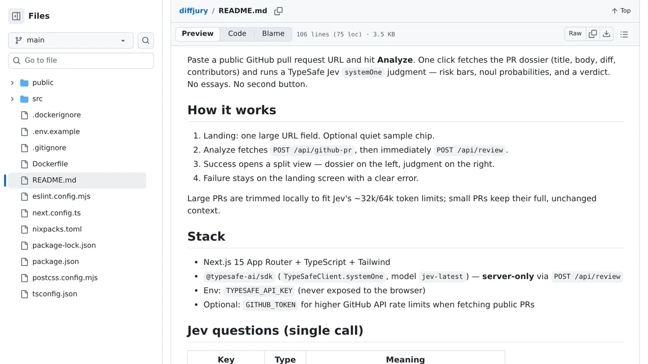 Source screenshot of diffjury