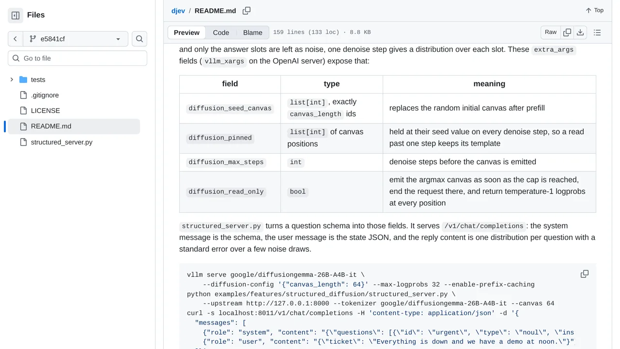Source screenshot of djev