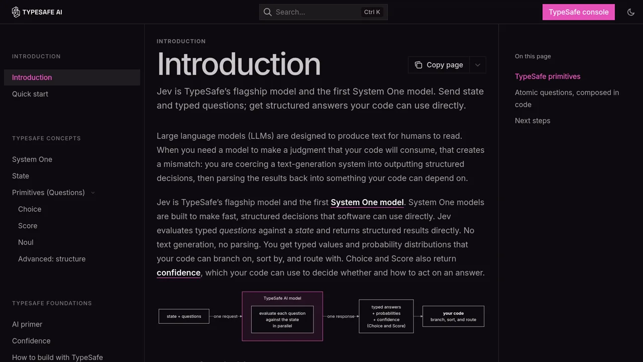 Source screenshot of Documentation
