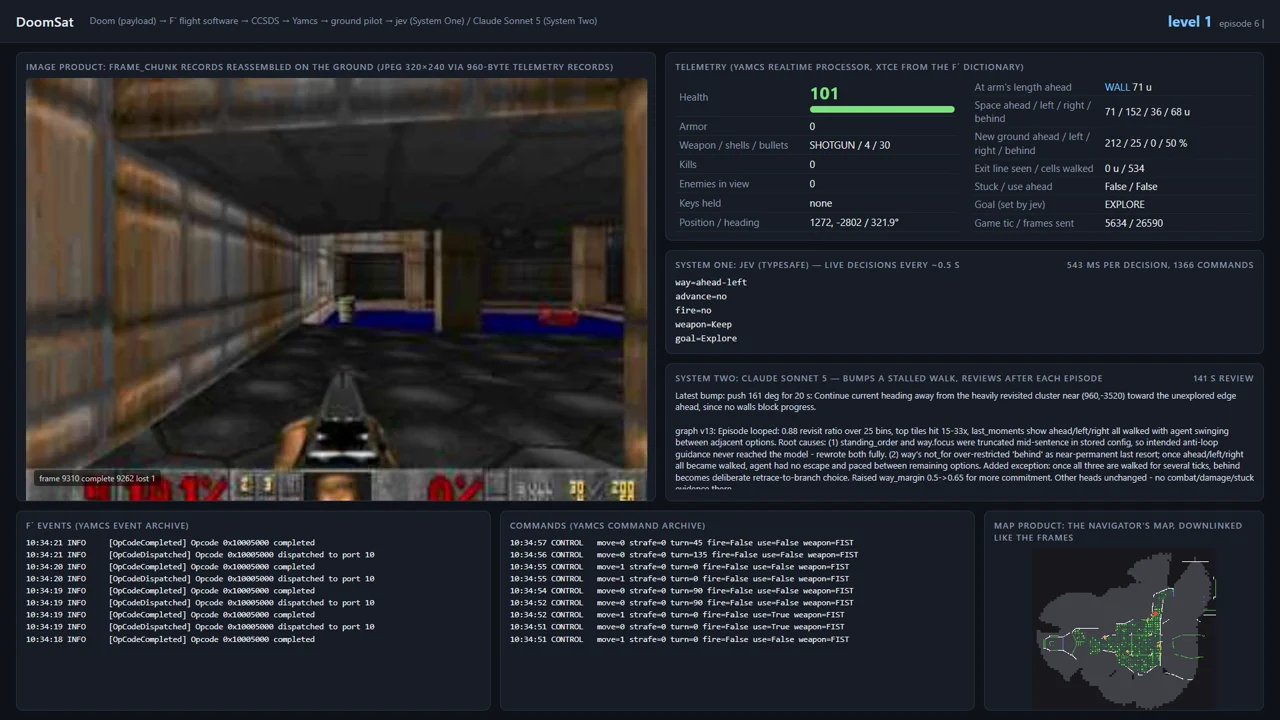 Recorded frame of DoomSat