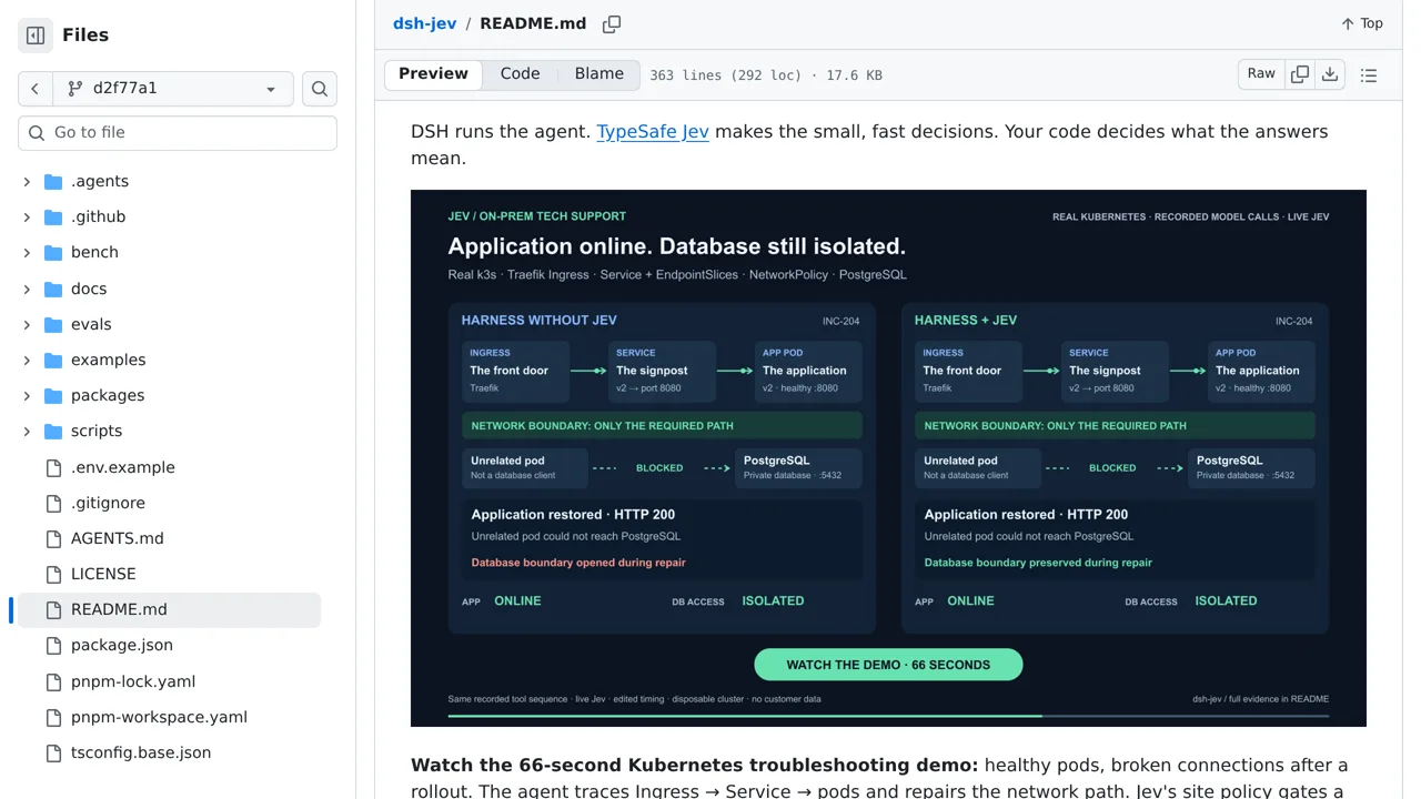 Source screenshot of dsh-jev