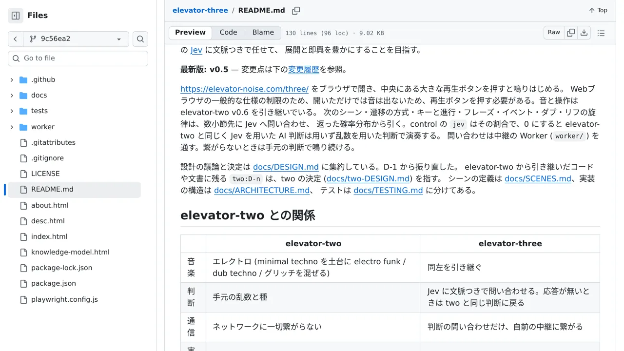 Source screenshot of Elevator Three