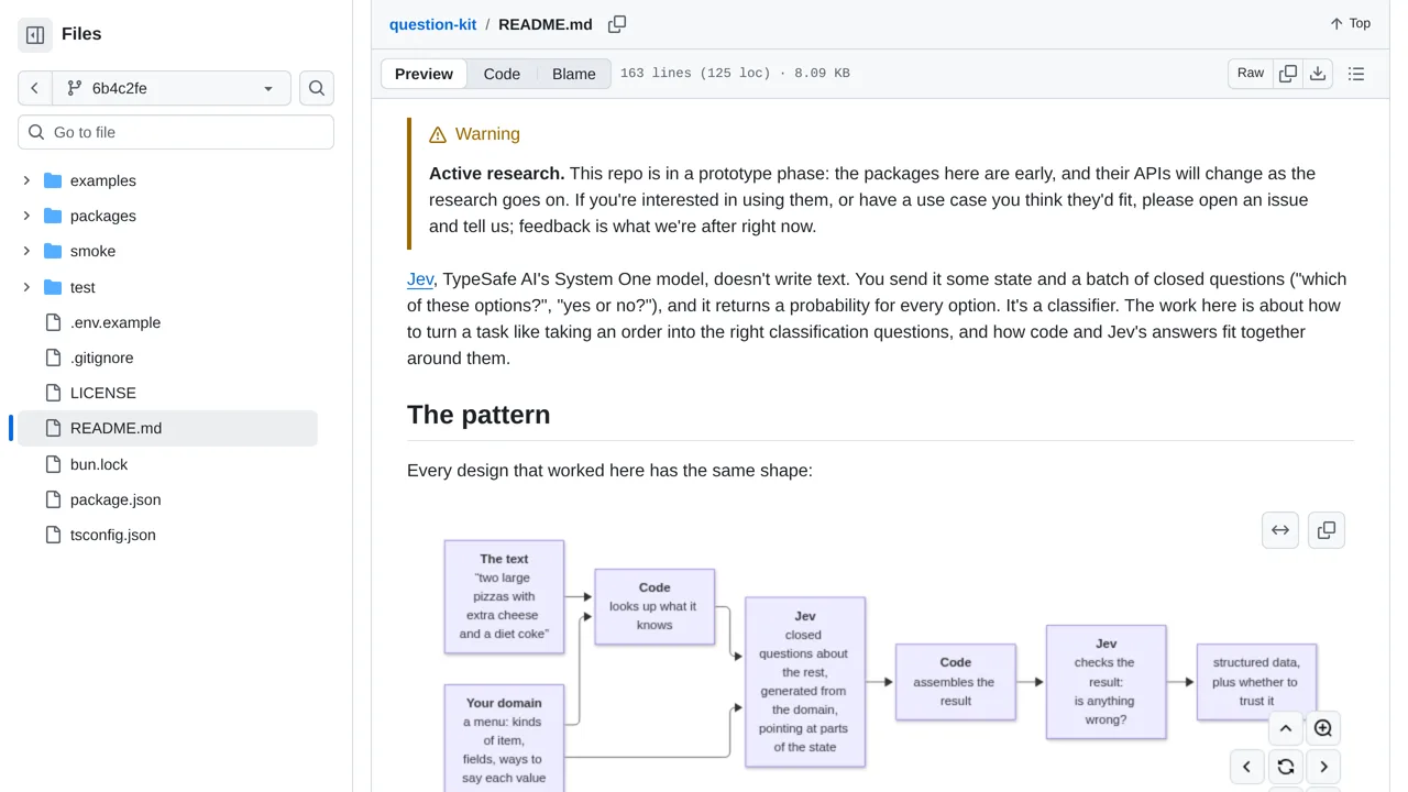 Source screenshot of question-kit