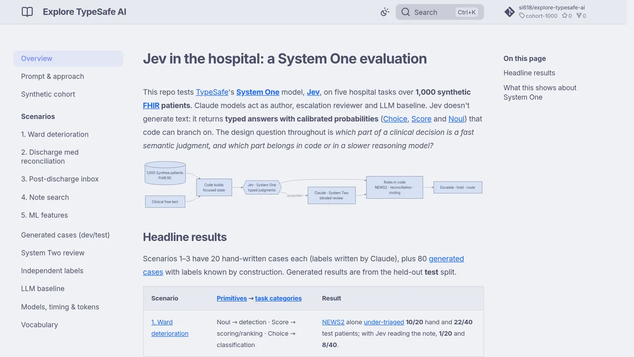 Source screenshot of explore-typesafe-ai