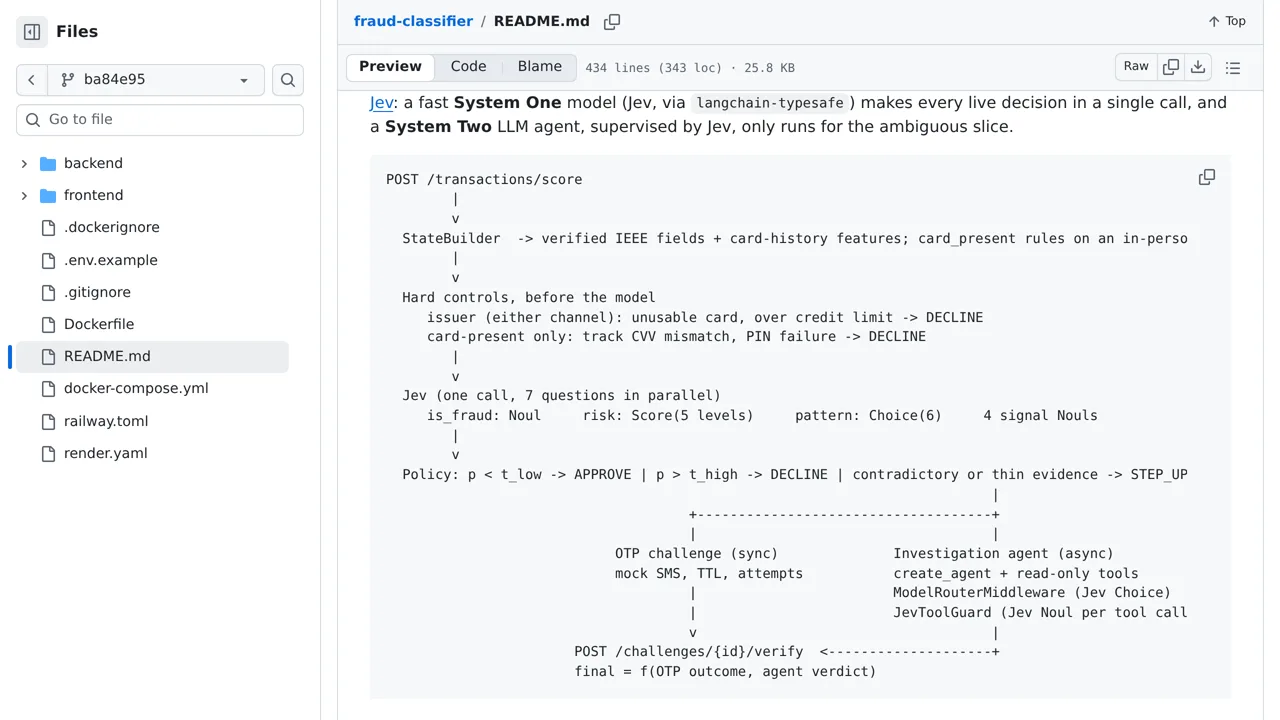 Source screenshot of Jev Fraud Classifier