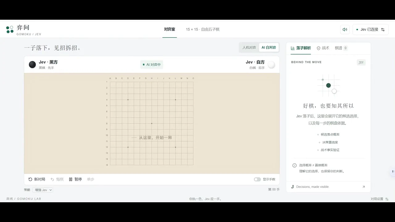 Recorded frame of GOGOGO’s Jev Chess