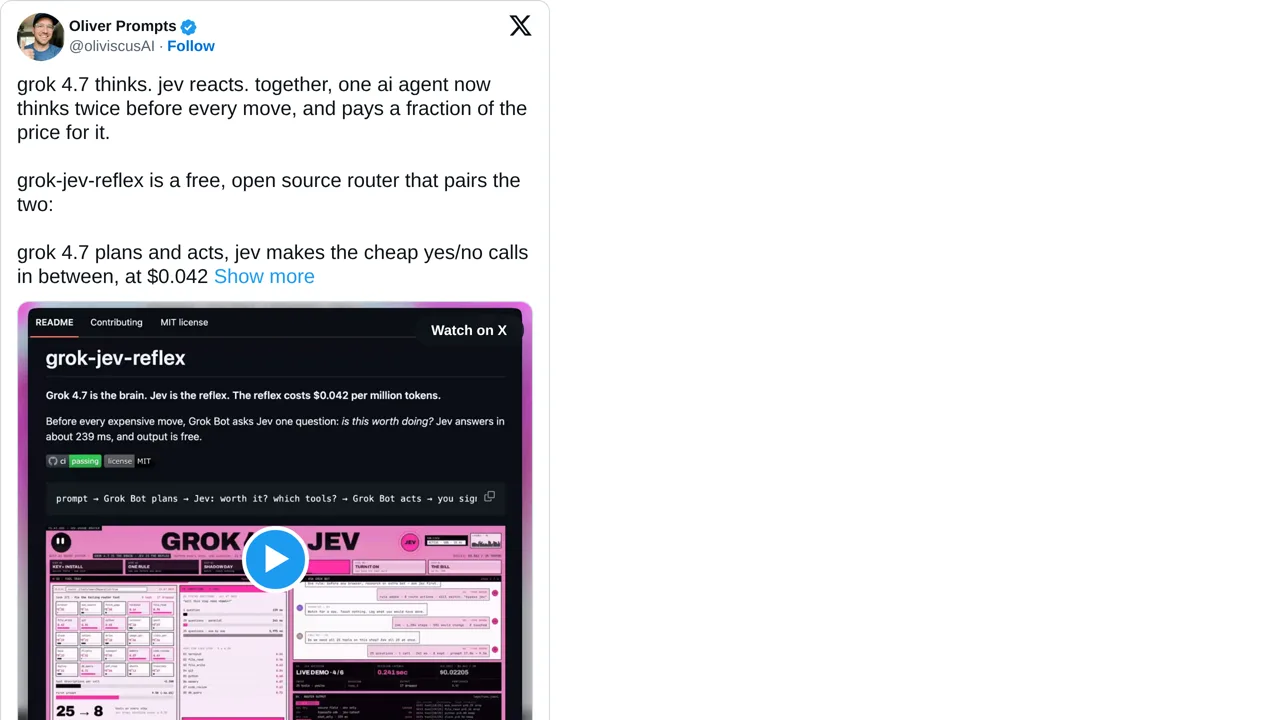 Source screenshot of grok-jev-reflex