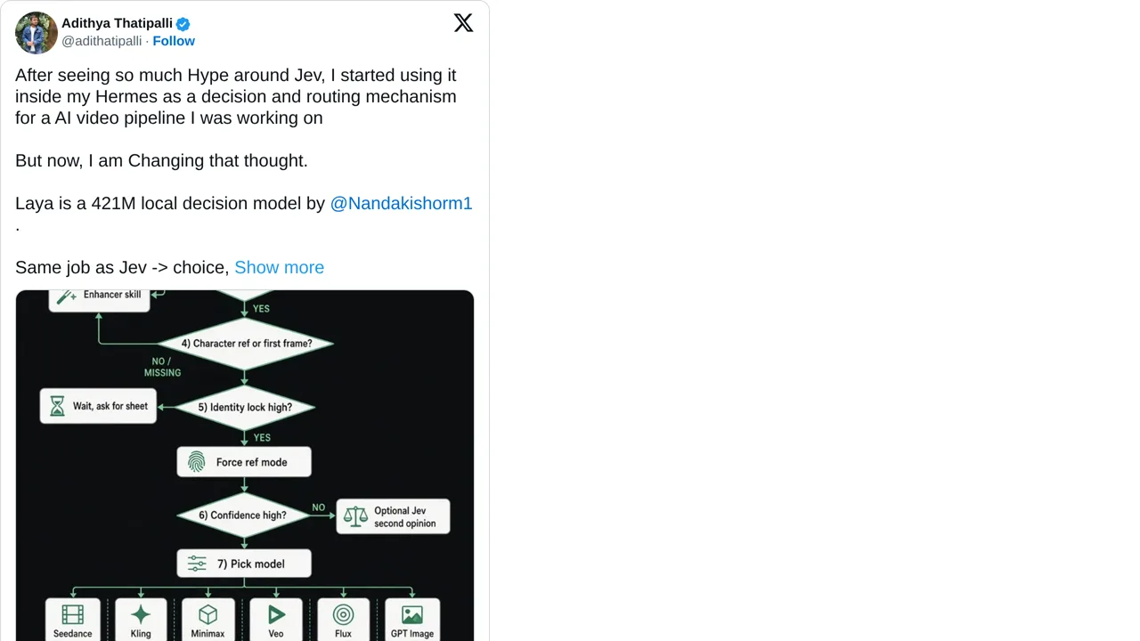 Source screenshot of Hermes video pipeline router