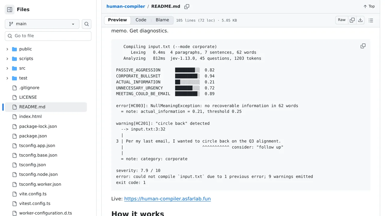 Source screenshot of human-compiler