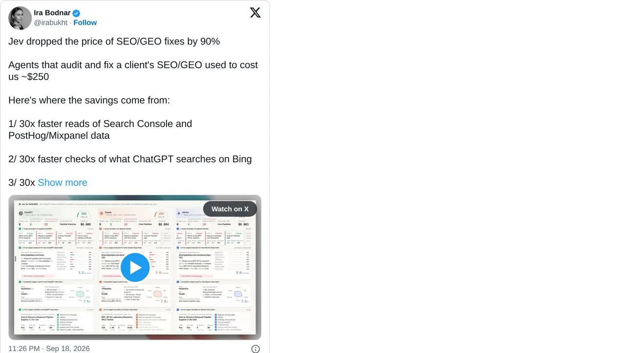 Source screenshot of Ira’s SEO and GEO workflows