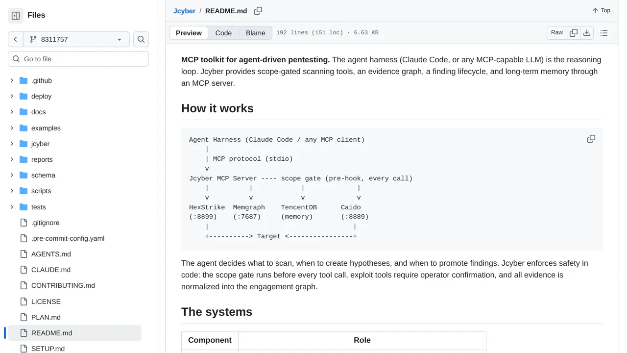 Source screenshot of Jcyber