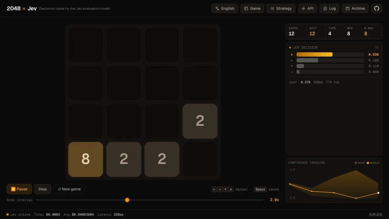 Recorded frame of 2048 × Jev
