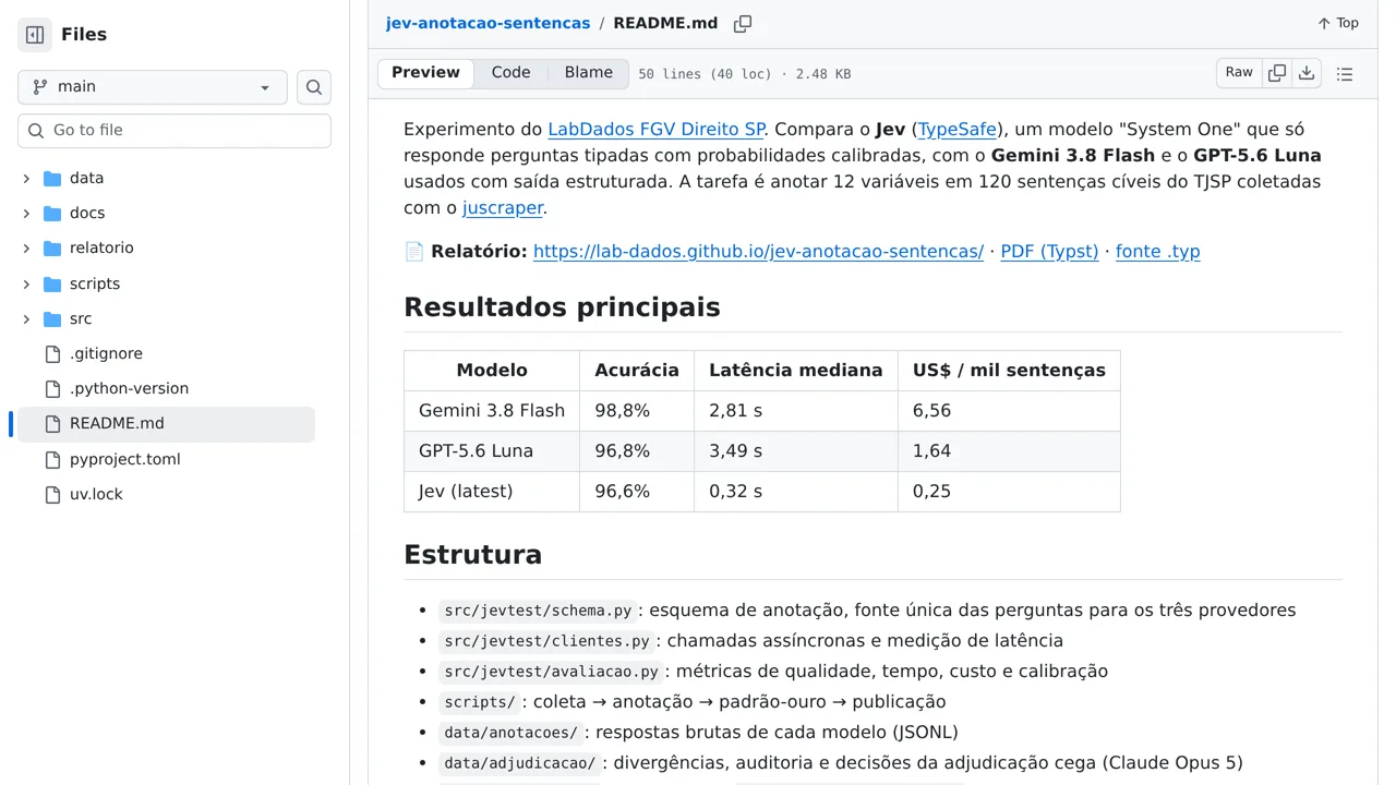Source screenshot of jev-anotacao-sentencas