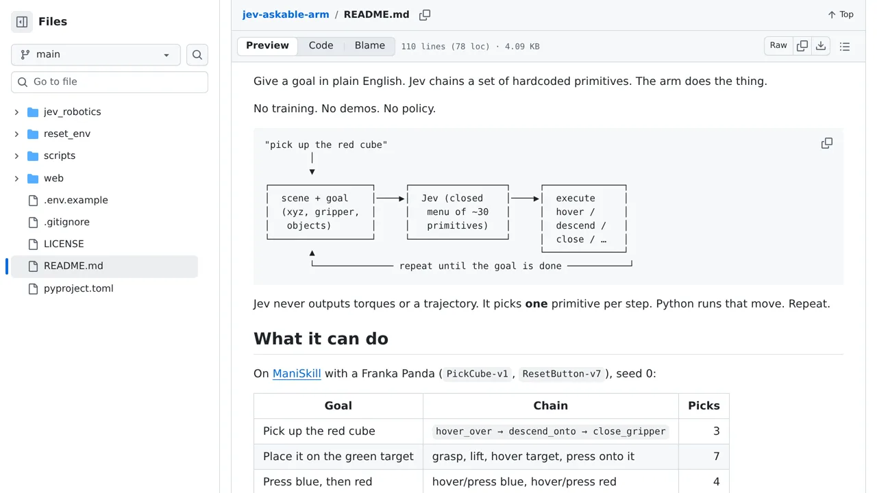 Source screenshot of jev-askable-arm