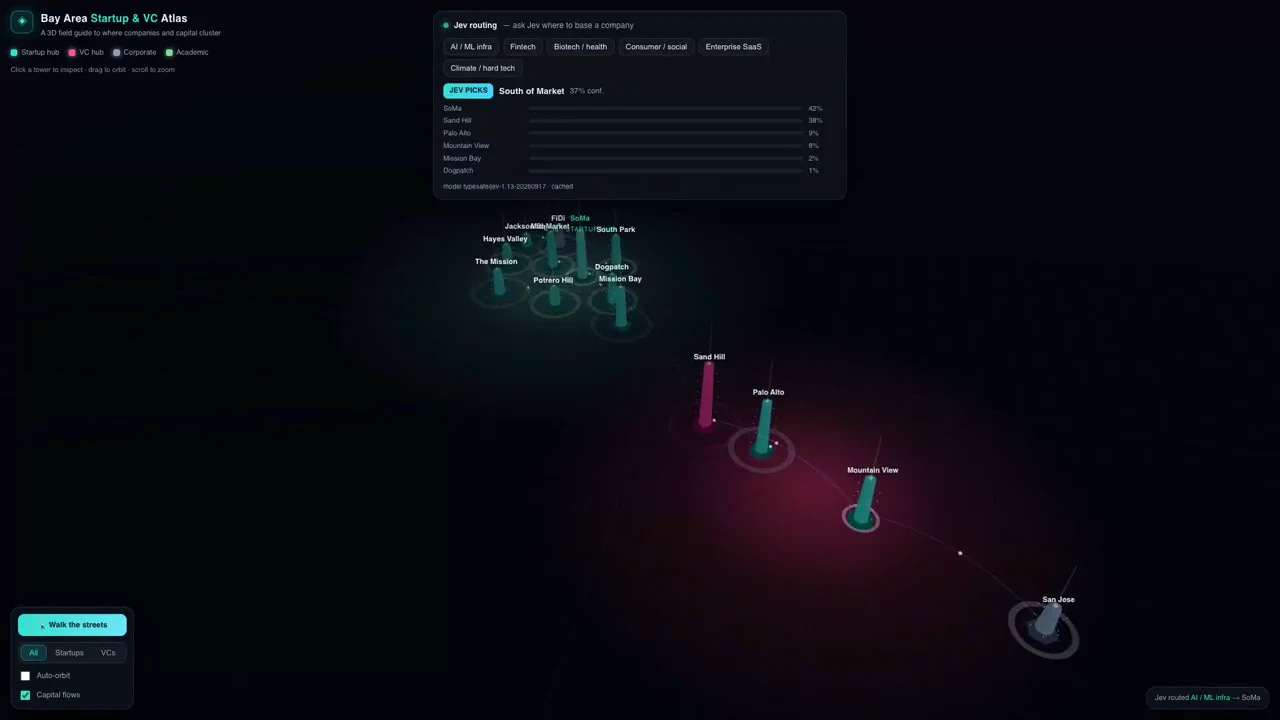 Recorded frame of Bay Area startup map