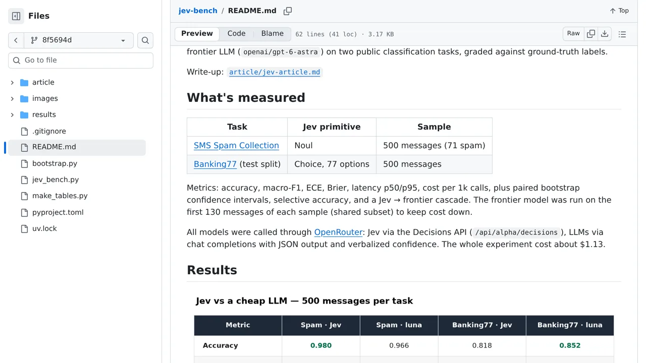 Source screenshot of jev-bench