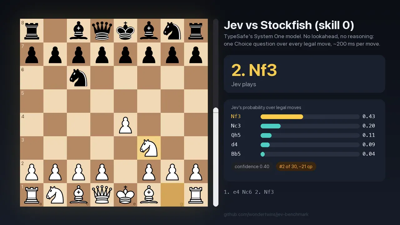 Recorded frame of jev-benchmark