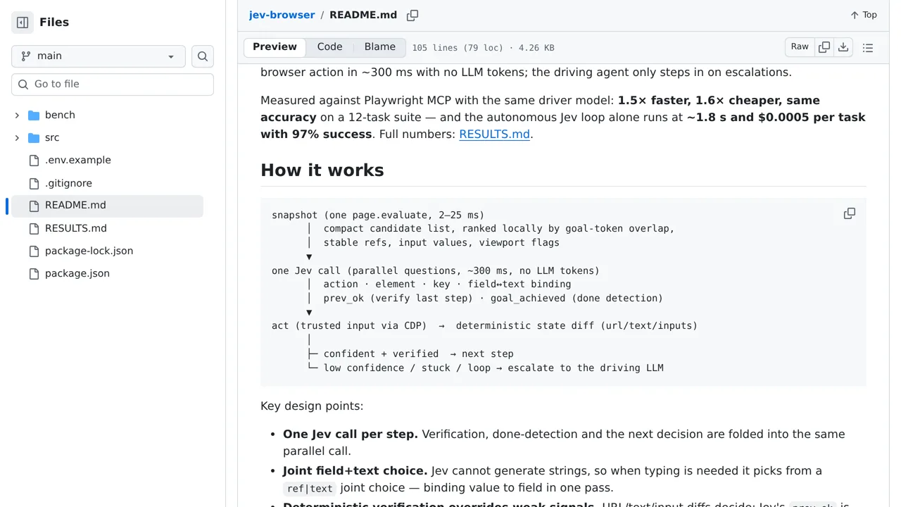 Source screenshot of jev-browser (MahmoudAdelbghany)