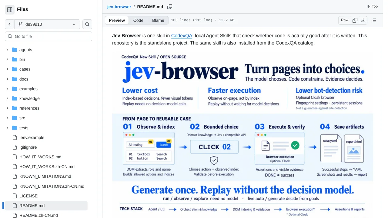 Source screenshot of CodexQA Jev Browser