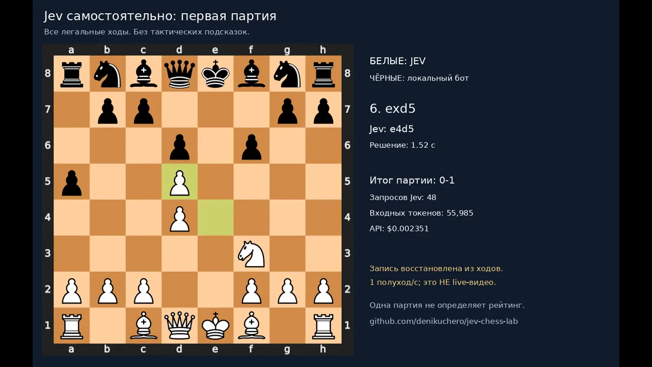 Recorded frame of Jev Chess Lab