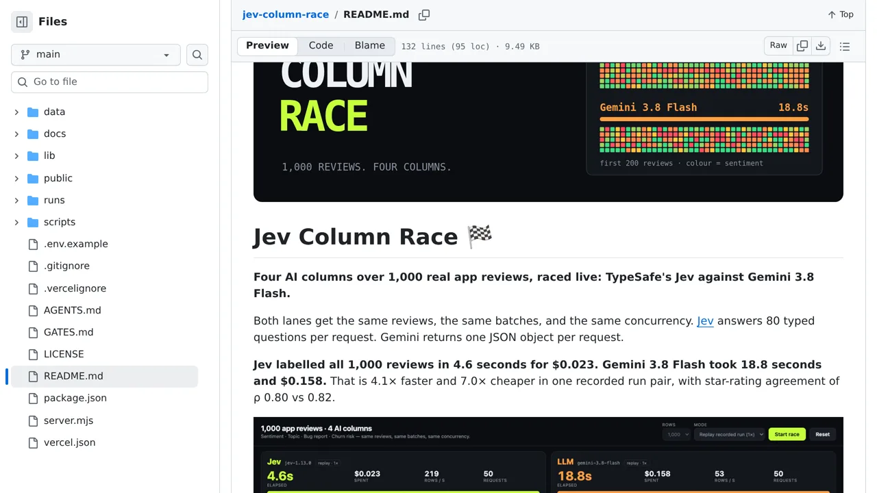 Source screenshot of jev-column-race