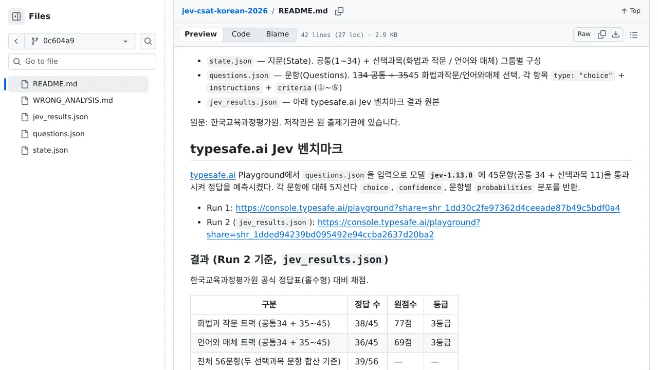 Source screenshot of 2026 수능 국어영역 (홀수형)