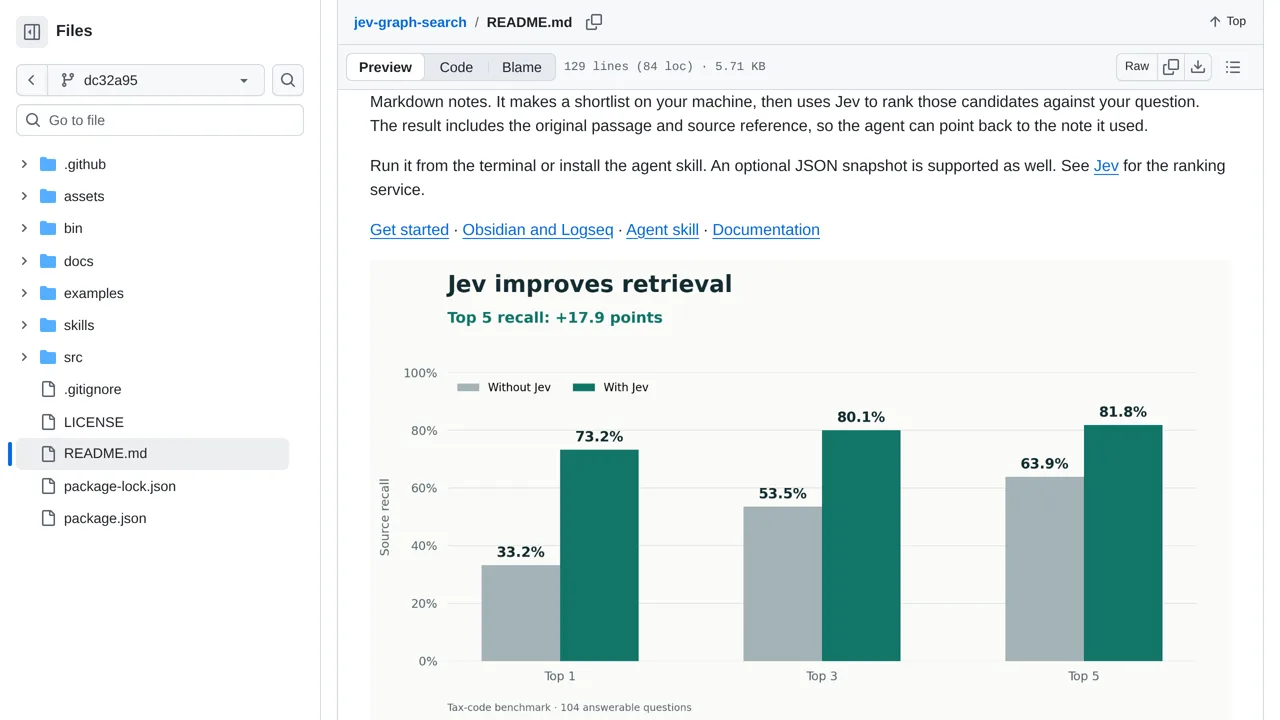 Source screenshot of Jev Graph Search