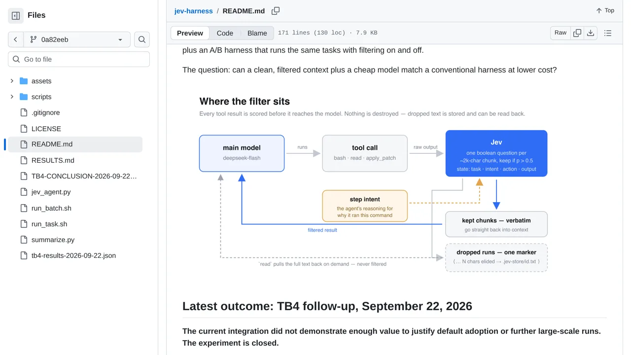 Source screenshot of jev-harness
