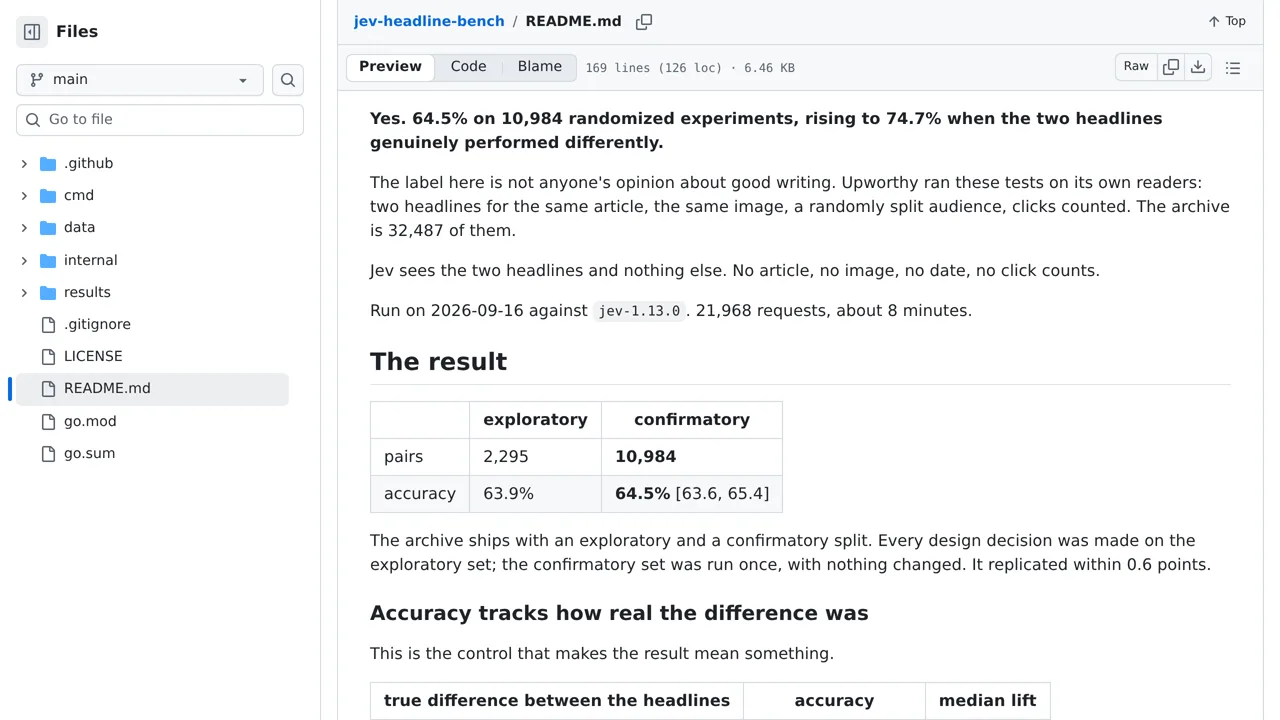Source screenshot of jev-headline-bench
