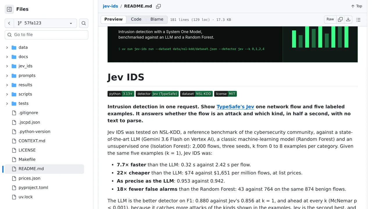 Source screenshot of Jev IDS