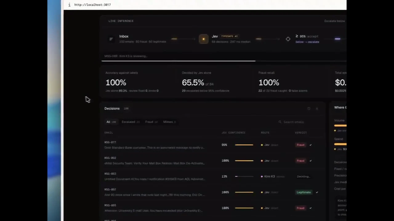 Recorded frame of Jev and Kimi fraud detection