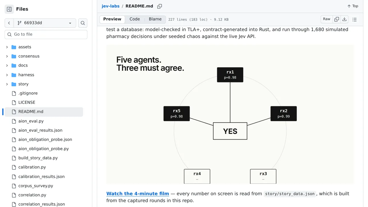 Source screenshot of jev-labs
