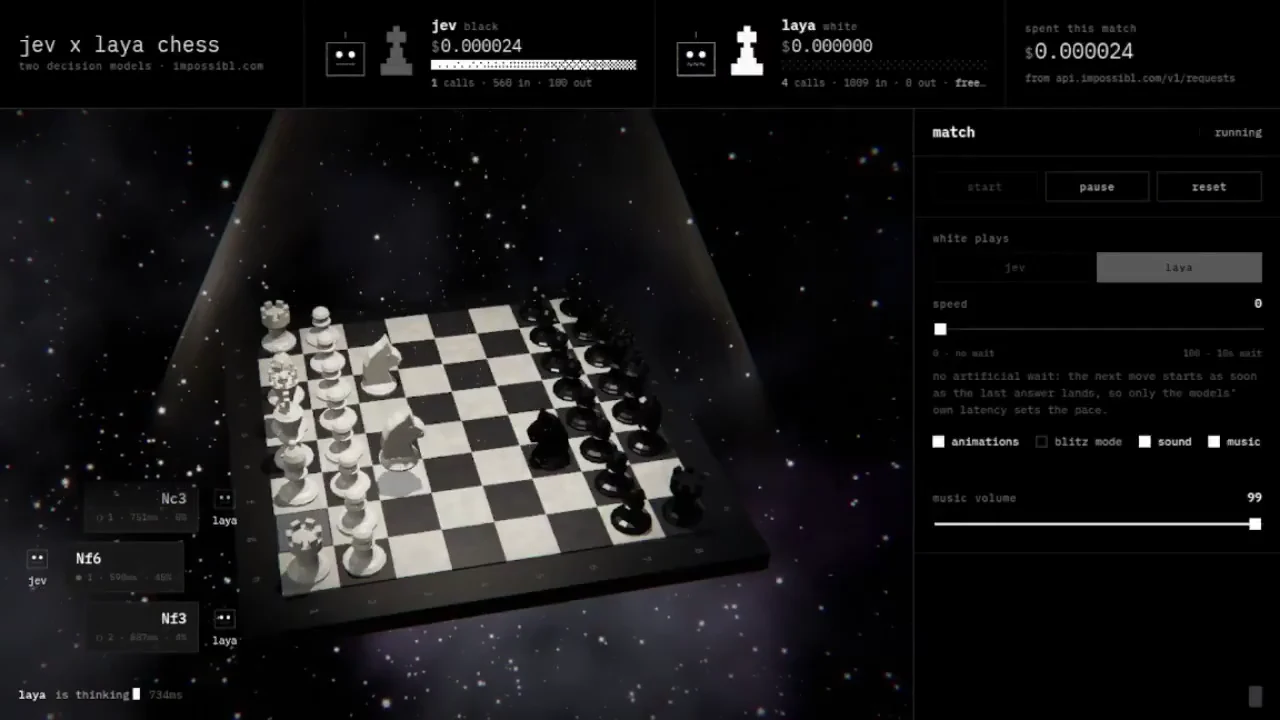 Recorded frame of Jev vs. Laya chess