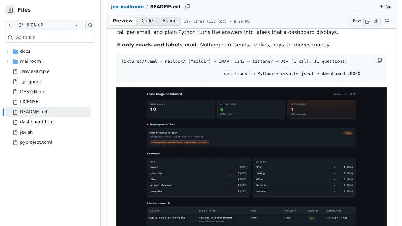 Source screenshot of jev-mailroom