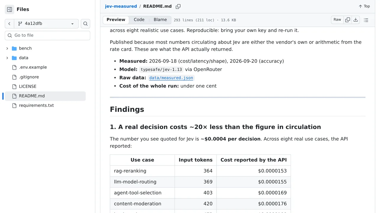 Source screenshot of jev-measured