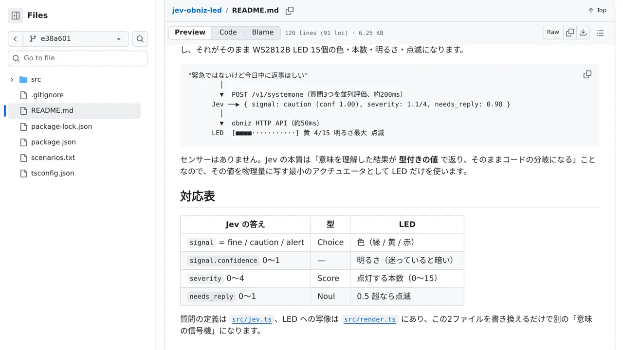 Source screenshot of Jev × obniz LED — Physical AI Hello World